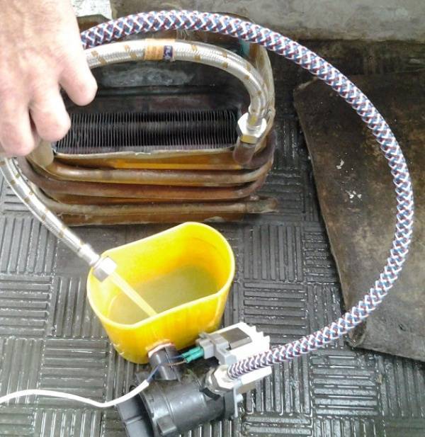Средство для промывки теплообменника газового котла: выбор жидкости, чем еще промывать, кроме лимонной кислоты