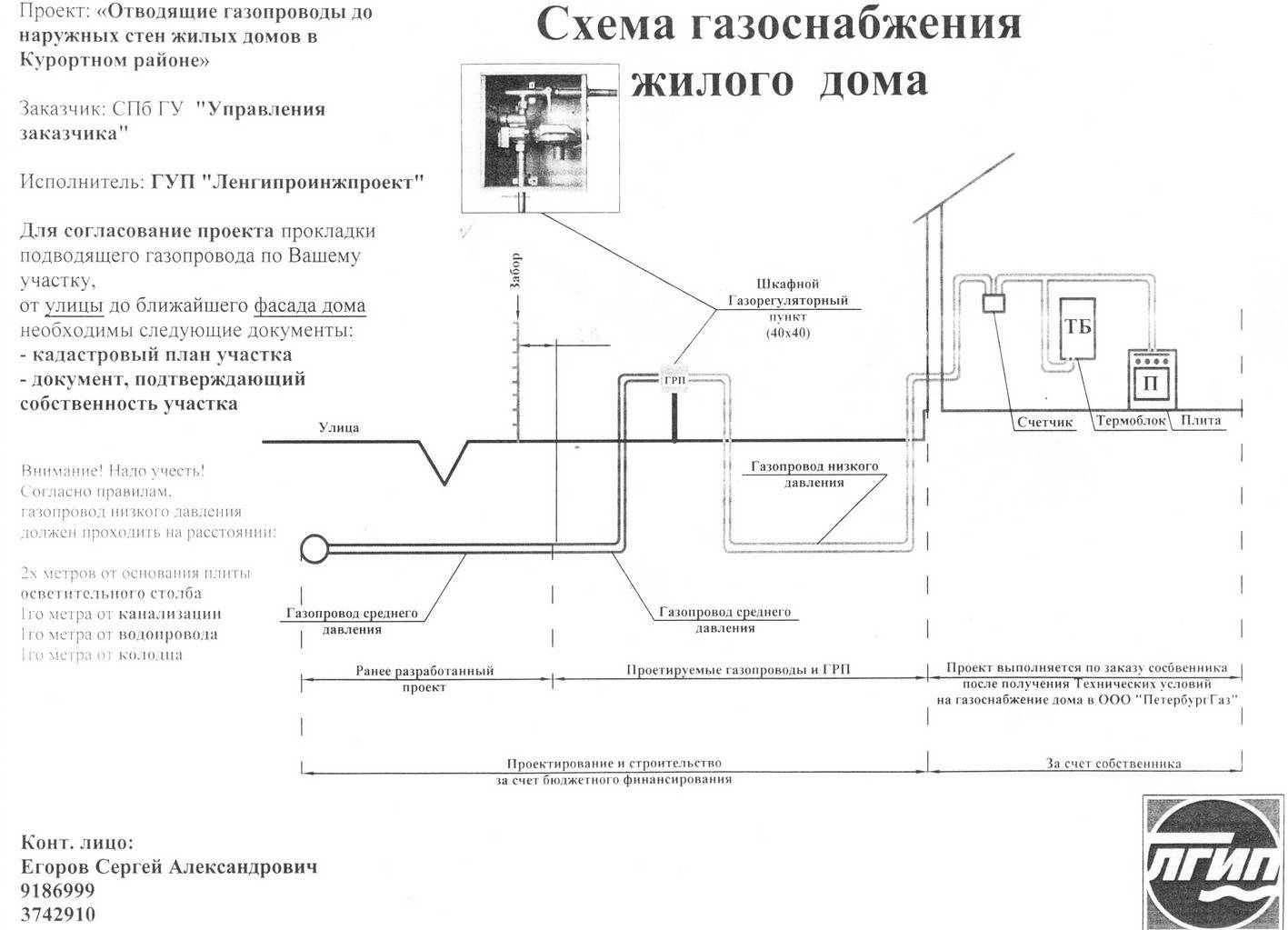 Новые правила подключения газа к частному дому. о чем говорят новые правила подключения газа в частный дом