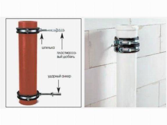 Как крепить полипропиленовые трубы отопления к стене? - строительные рецепты мира