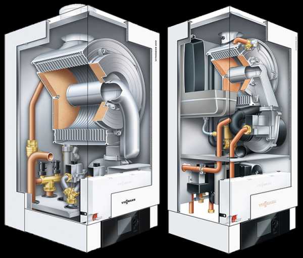Конденсационный газовый котел отопления: принцип работы настенных, устройство и выбор