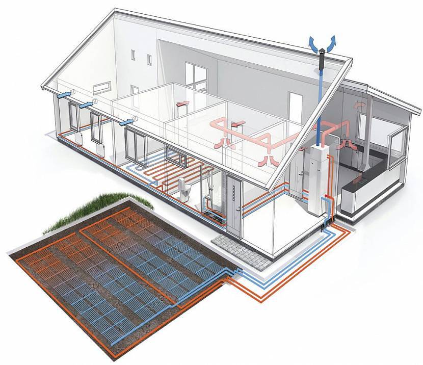 Правильное проектирование отопления: схема отопительной системы для частного дома