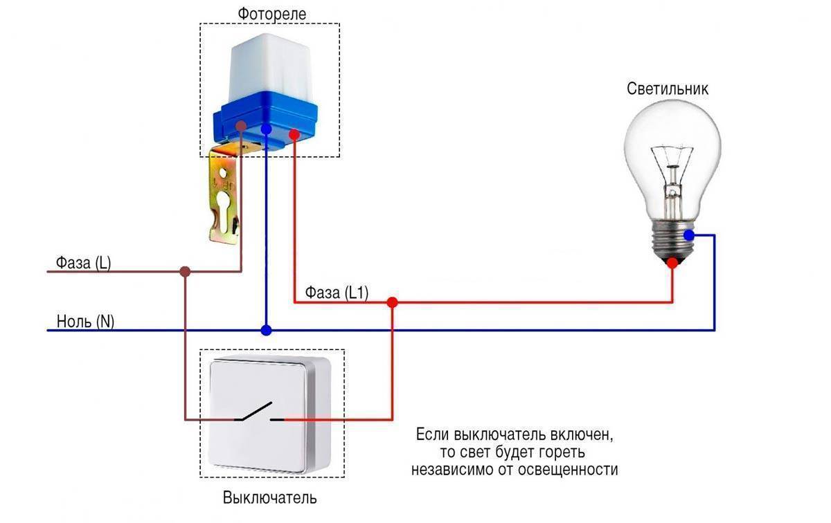 Принцип действия фотореле для уличного освещения: особенности работы датчика света, преимущества и недостатки, возможные схемы подключения