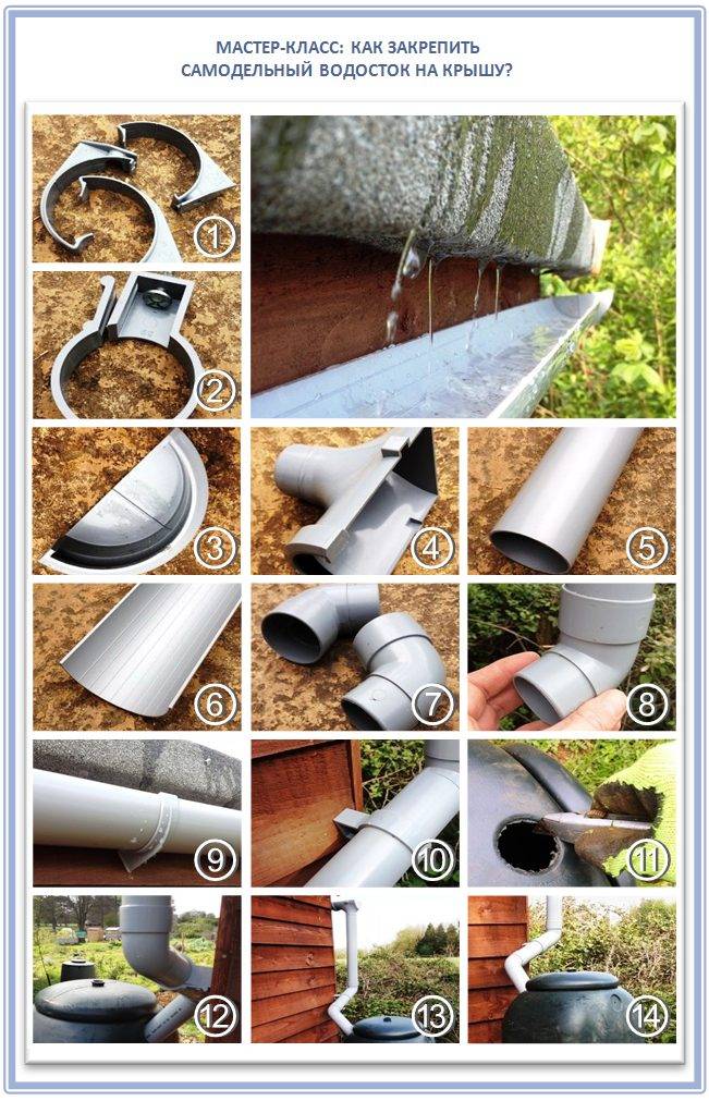 Как сделать самодельный водосток с крыши из канализационных труб, пластиковых бутылок и других подручных материалов своими руками
