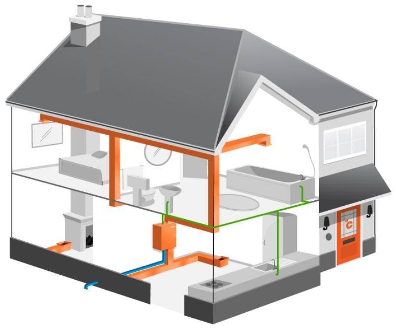 Какие энергосберегающие обогреватели для гаража лучше использовать?