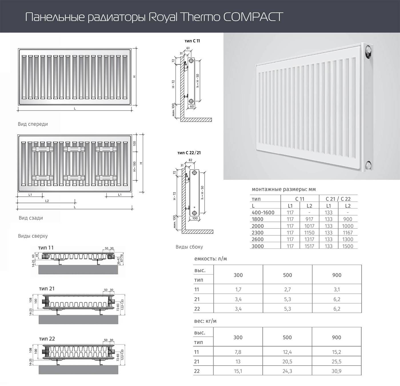 Радиатор стальной прадо универсал radiator prado universal — нижнее подключение тип 21 500х2800