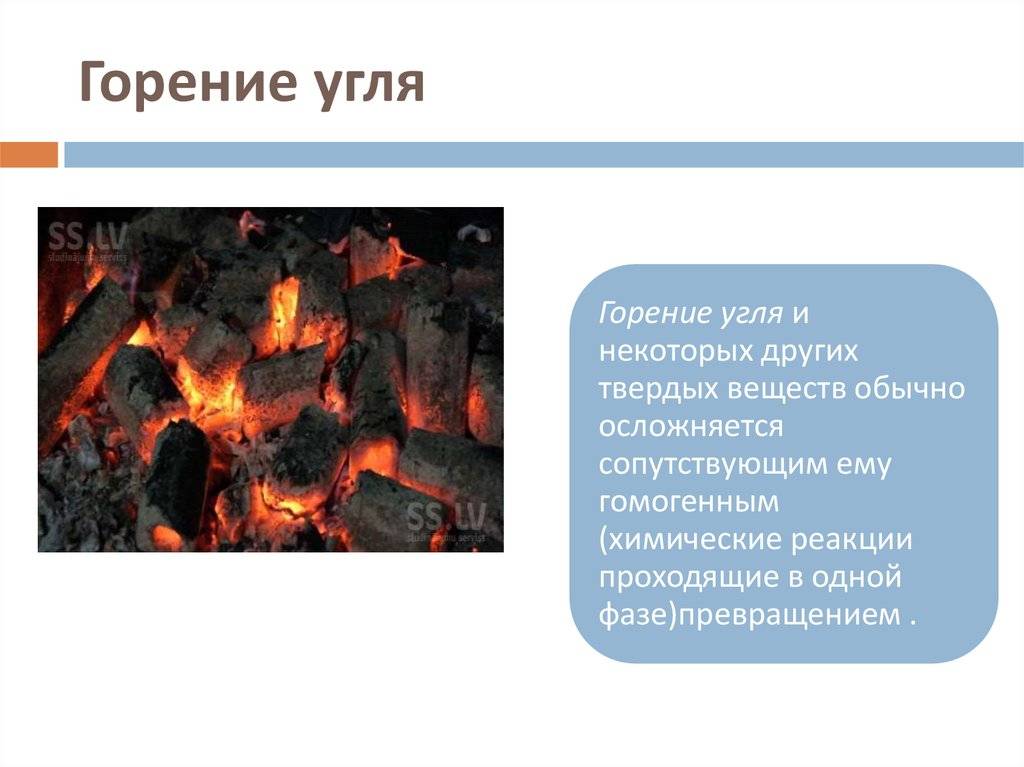 Древесный уголь, его характеристика, переработка и применение