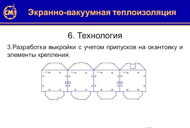 Материал для экранно-вакуумной теплоизоляции и способ его изготовления российский патент 2018 года по мпк b64g1/58 