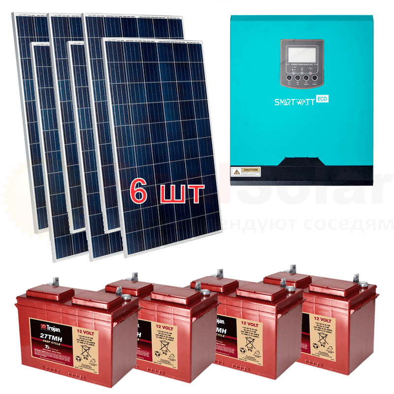 Солнечные батареи для дома: стоимость комплекта, отзывы, выбор
404 not found