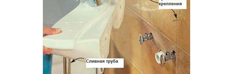 Как крепиться подвесная тумба с раковиной для ванной комнаты - нюансы монтажа