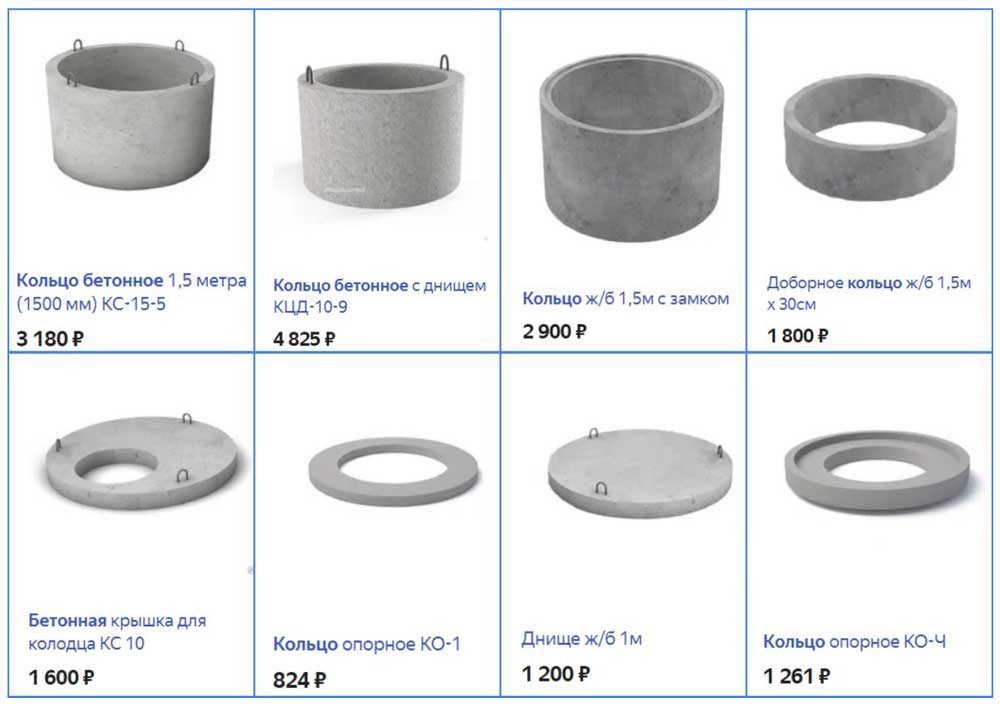 Высота бетонного кольца. Диаметр диаметра бетонного кольца для колодца. Ширина бетонного кольца для колодца. Диаметр бетонных колец для колодца. Диаметр кольца для канализации 1500.