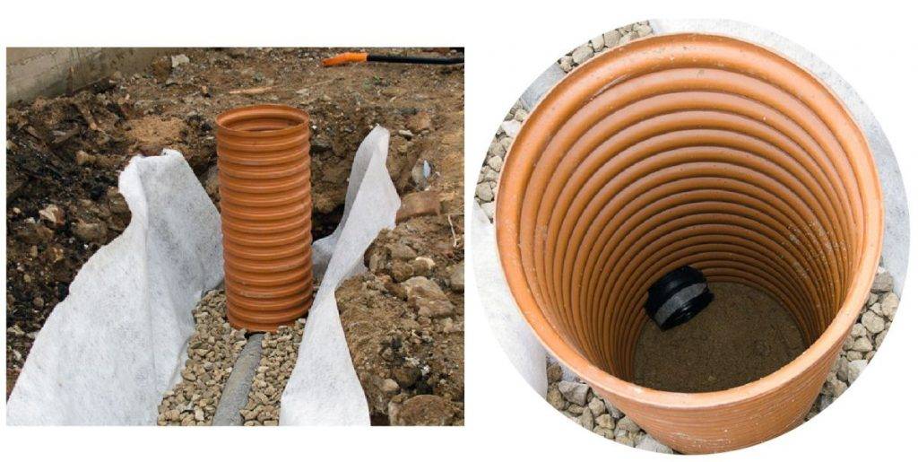 Дренажный колодец для канализации: виды, устройство, как сделать и где установить