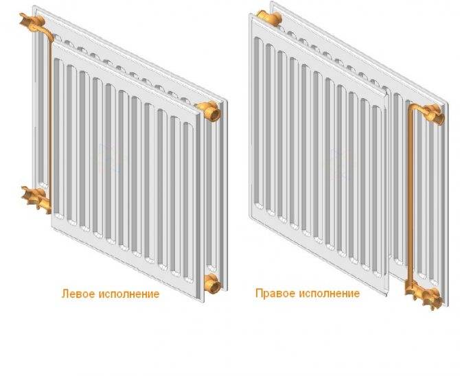 Стальные панельные радиаторы prado. радиаторы prado для отопления дома
