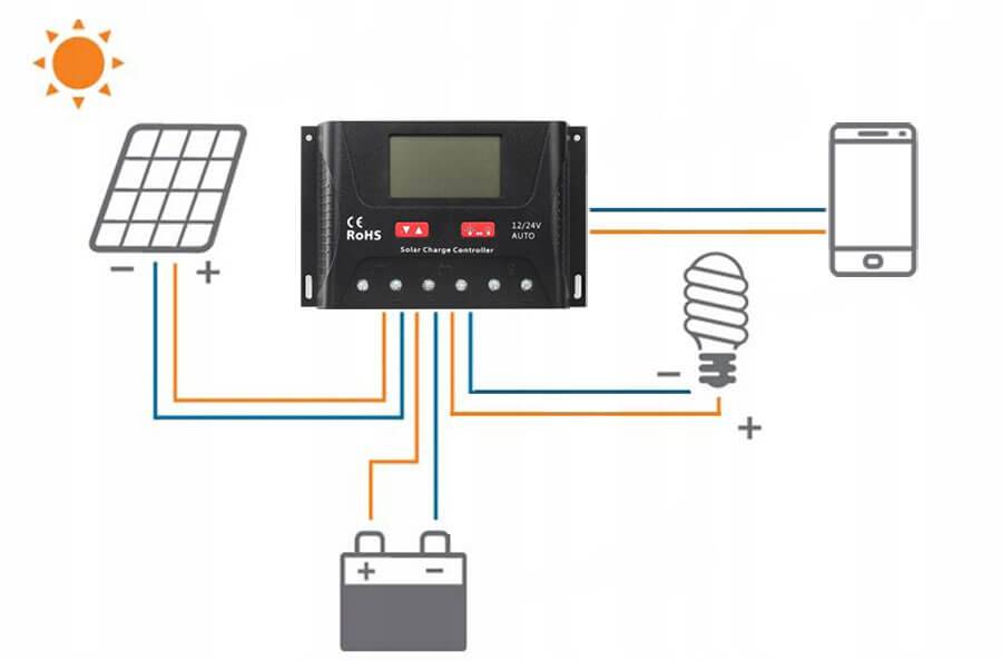 Схема и принцип работы контроллера заряда солнечной батареи - точка j