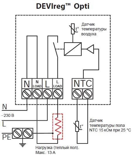 Терморегулятор для радиатора отопления: как установить на батарею, как подключить
