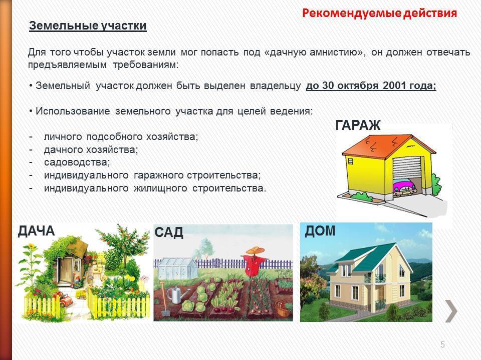 Объявления о продаже дома с земельным участком образец в деревне образец