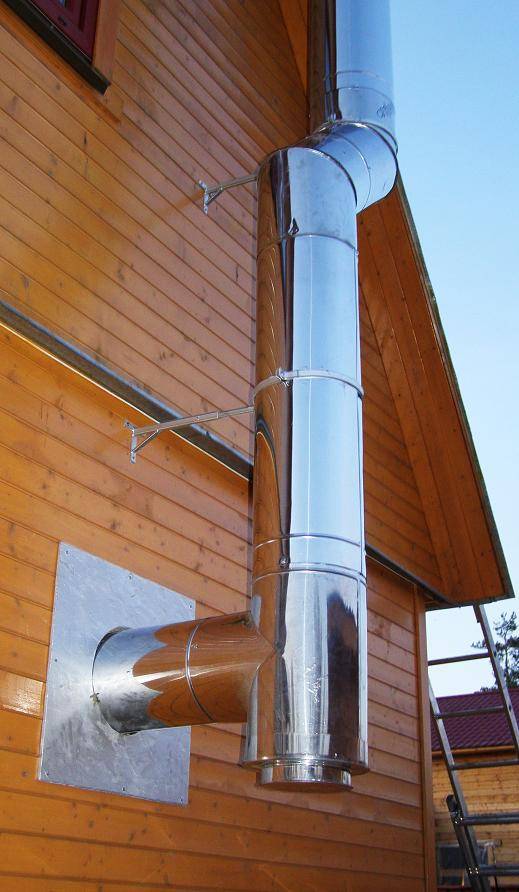 Как и чем изолировать трубу дымохода металлическую для газового котла или печную в гараже, бане и частном доме