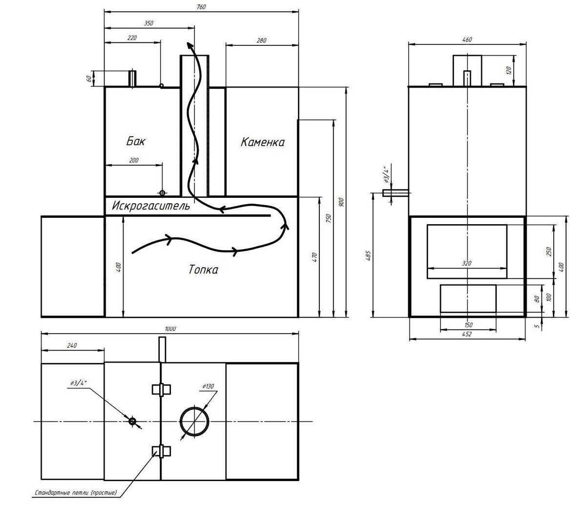 Печь для бани из трубы: варианты конструктивного решения и выбор трубы для печи, пошаговые рекомендации по строительству