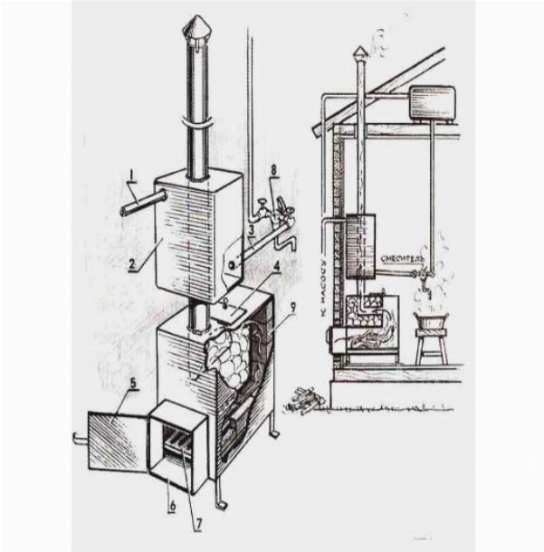 Чертеж дровяной печи