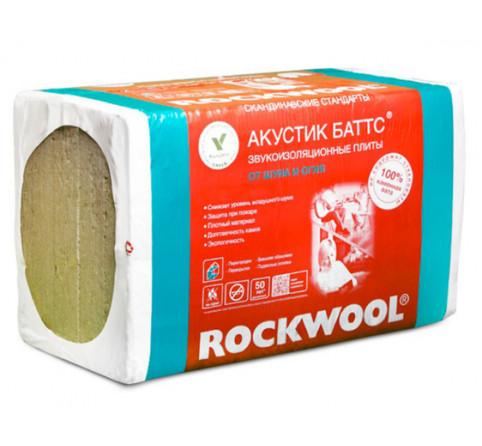 Обзор звукоизоляции роквул (rockwool) акустик баттс для пола, стен и потолка
