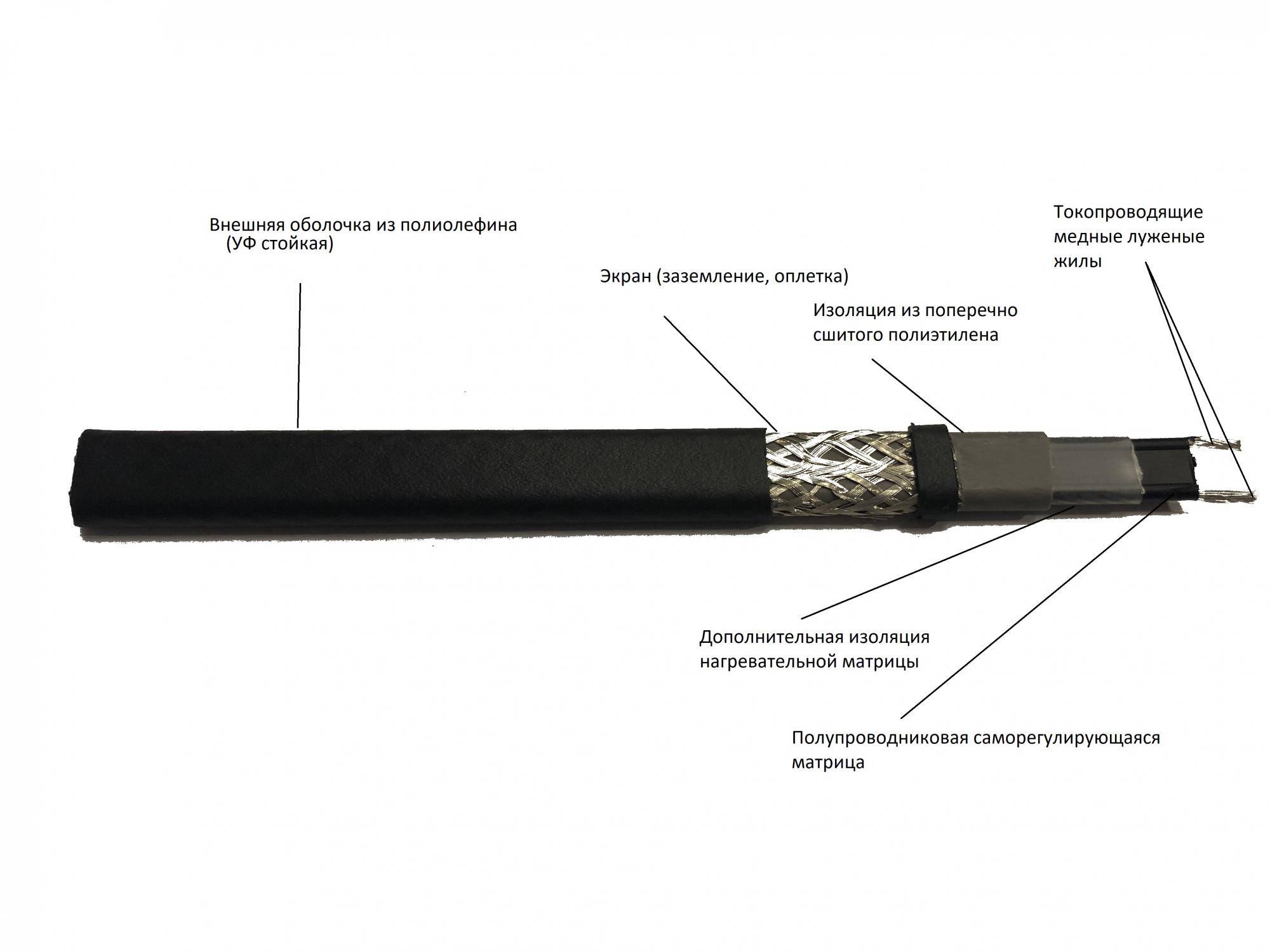 Саморегулирующийся греющий кабель подключение: принцип работы нагревательного кабеля для водопровода
