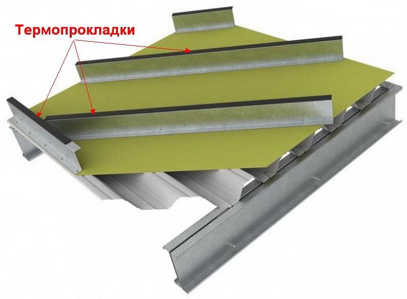 Как утеплить крышу из профнастила послойной сборки по металлическим конструкциям?