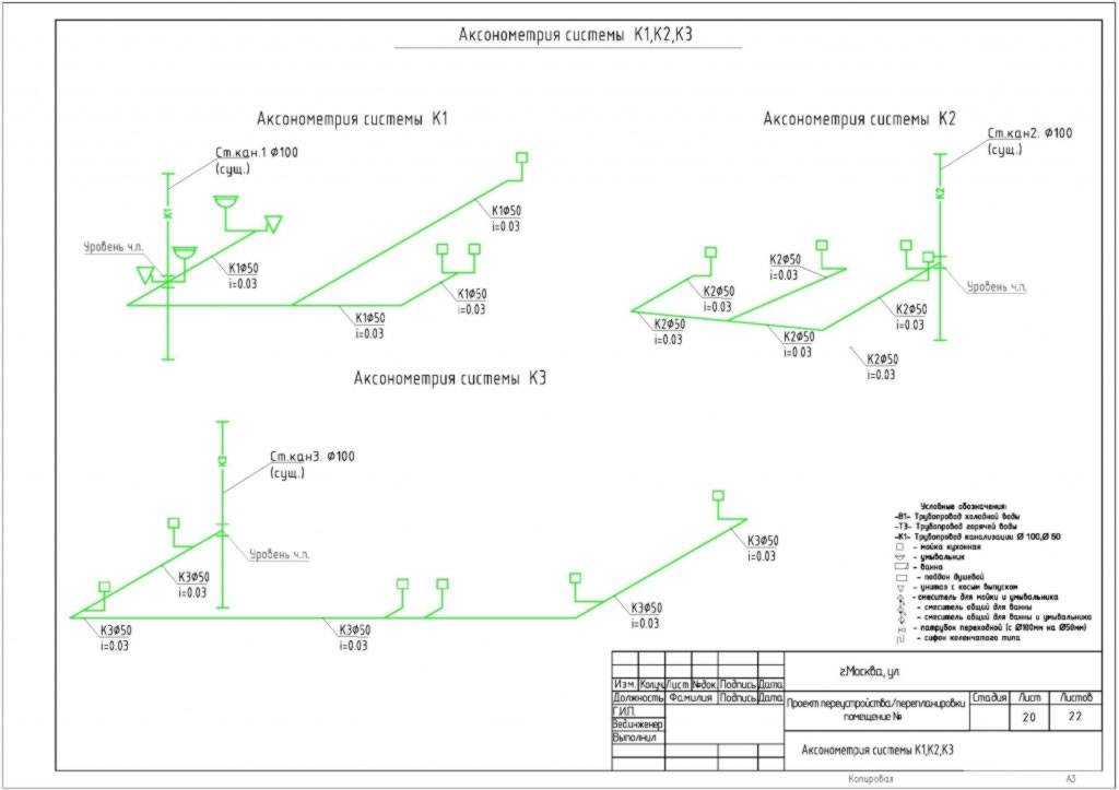 Аксонометрическая схема системы отопления или вентиляции