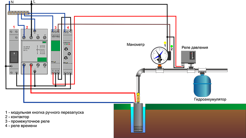 Схема подключения насосной станции с накопительным баком | установка и монтаж насосной станции в доме или даче | обвязка |