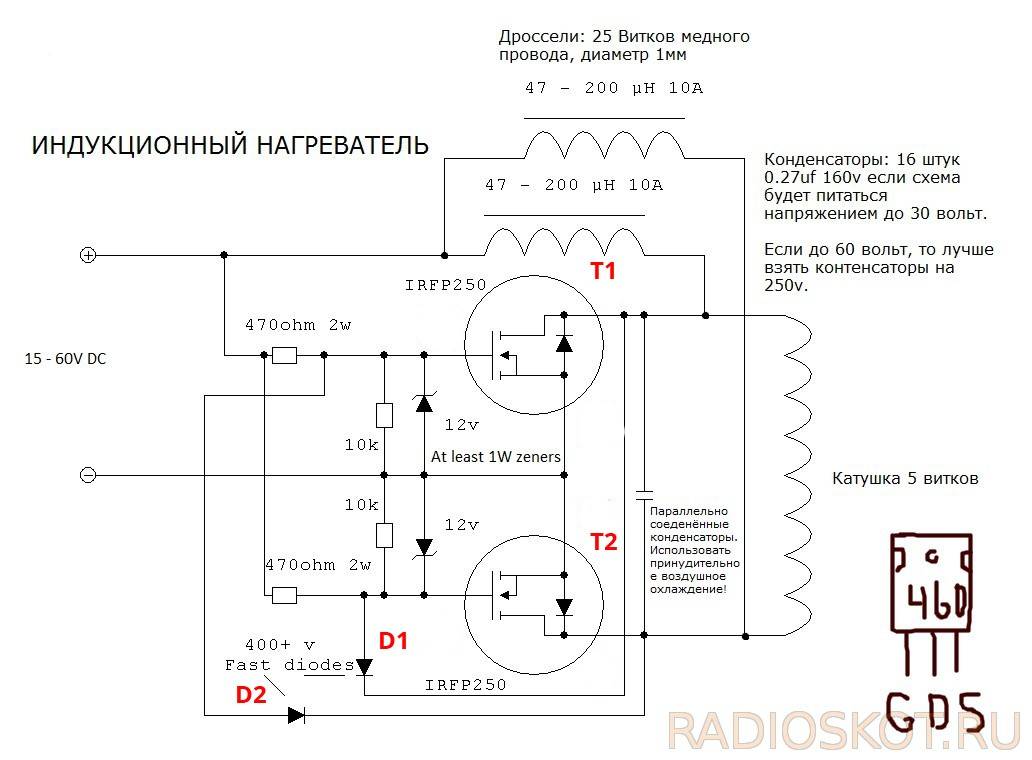 Индукционный нагреватель: схема нагрева, плюсы и минусы, варианты устройств