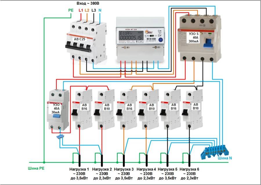 Cхема подключения узо, как монтировать узо в электрическом щитке