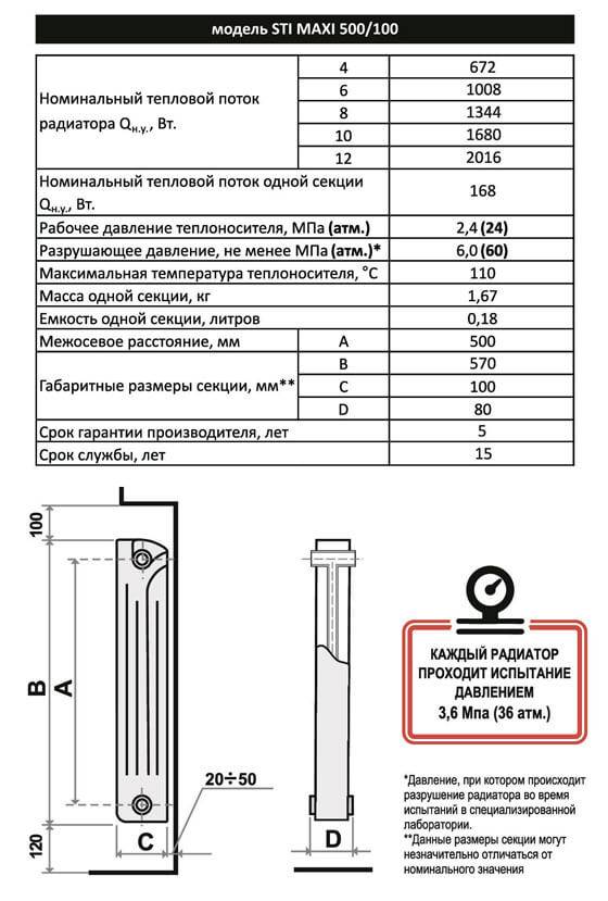 Сколько квт в одной секции биметаллического радиатора — канализация