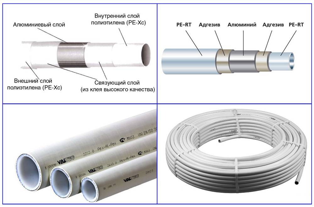 Металлопластиковые трубы для отопления: характеристики и монтаж