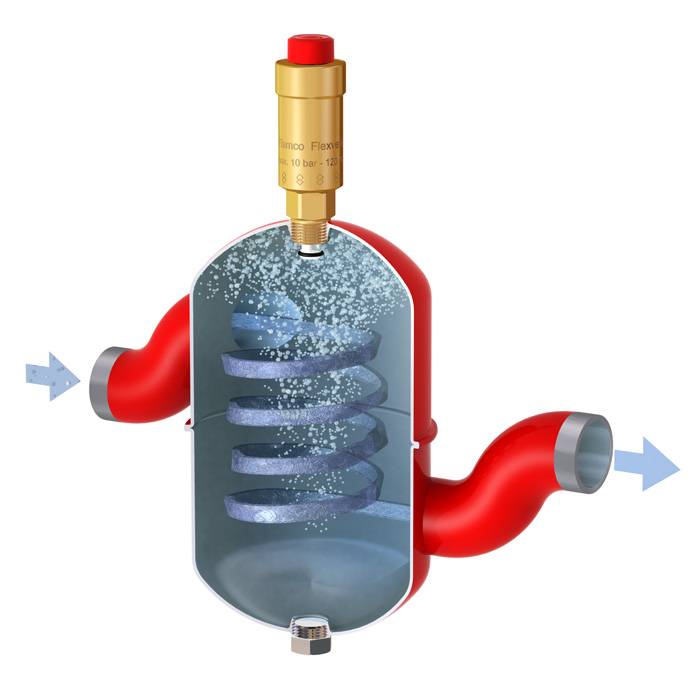Сепаратор воздуха и шлама: очистка и защита системы отопления