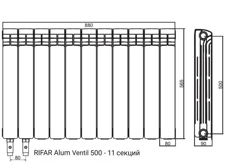 Стальные радиаторы (батареи) отопления – панельные, трубчатые