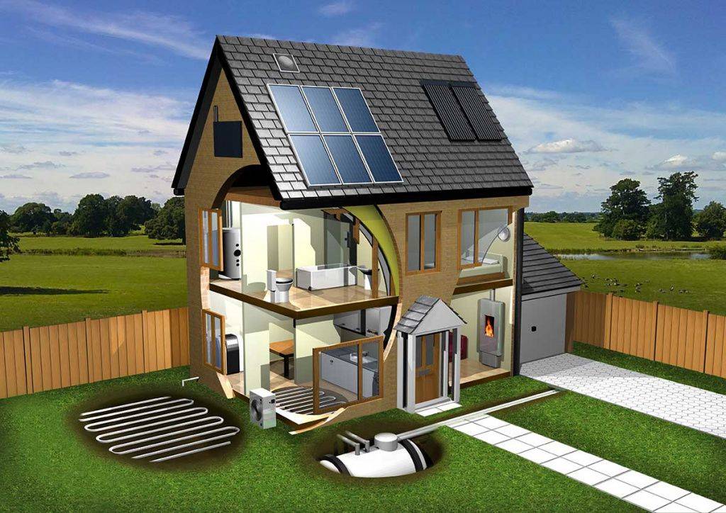 Перспективы энергоэффективных домов | 
перспективы энергоэффективных домов – мысль