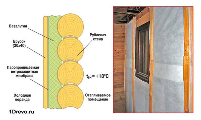 Утепление деревянного дома изнутри (фото и видео)
