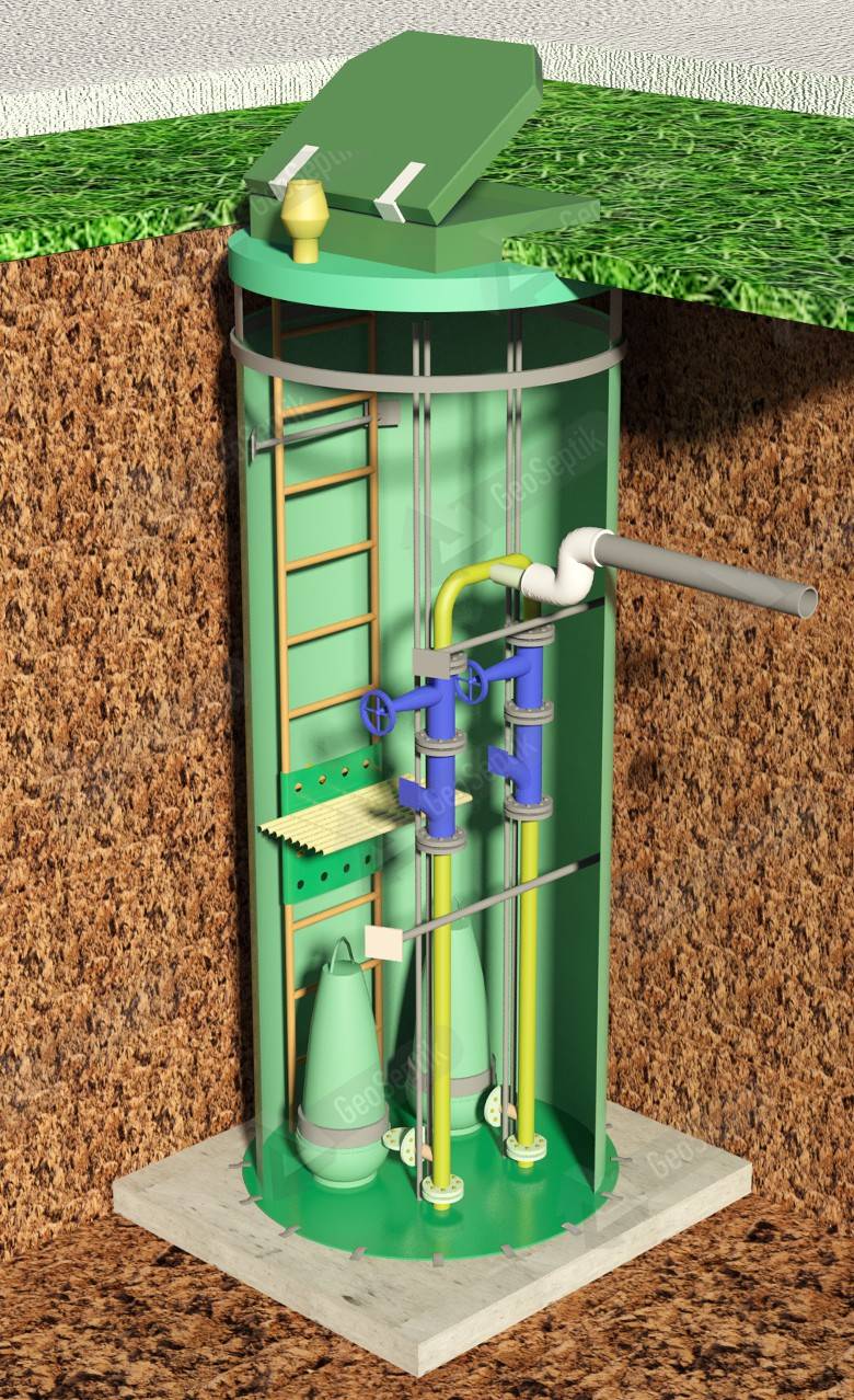 Канализационные насосные станции для загородного дома — обзор лучших моделей. канализационная насосная станция для частного дома: монтаж и особенности