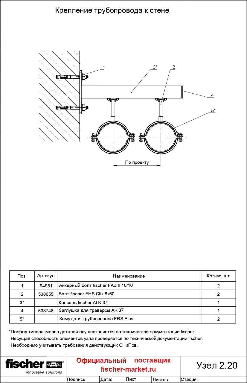 Кронштейн для труб – оптимальные опоры, крепление и подбор их диаметров (70 фото)