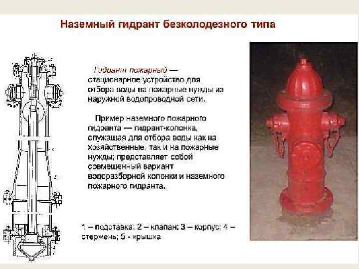 Правила установки пожарных гидрантов на сетях водопровода