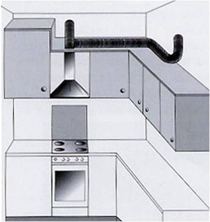 Приточно-вытяжная вентиляция: устройство, принцип работы, монтаж