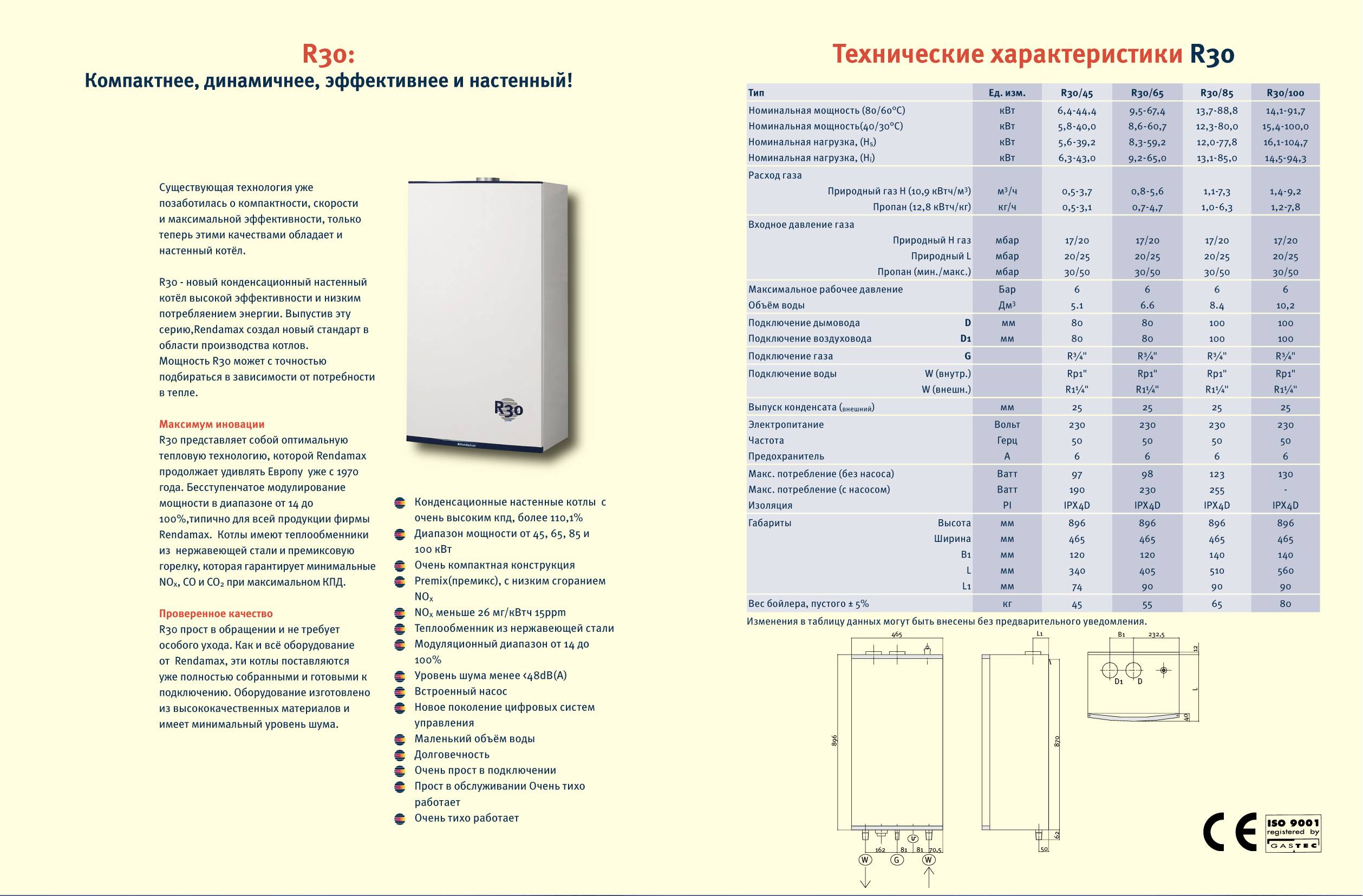 Конденсационный котел отопления: 109% КПД для обогрева вашего дома