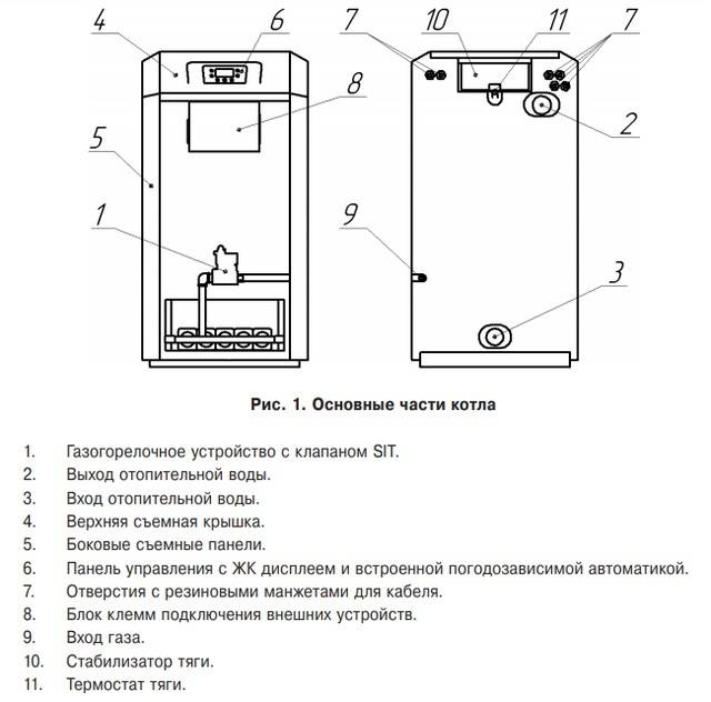 Настенный газовый котел отопления: виды и особенности одноконтурных котлов с закрытой камерой сгорания