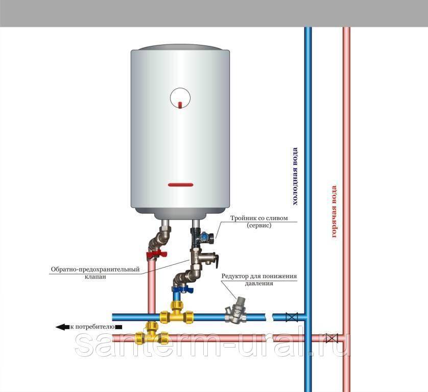 Особенности схемы подключения водонагревателя к водопроводу