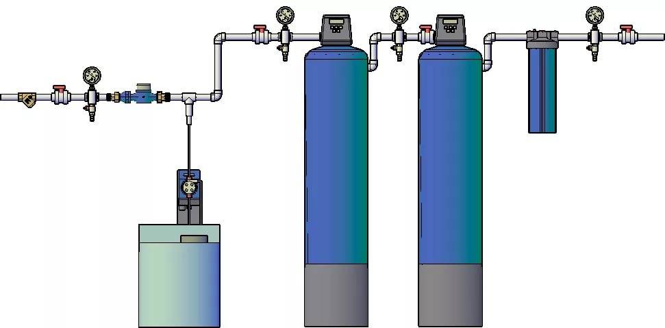 Очистка воды из скважины: система и оборудование для частного дома и дачи