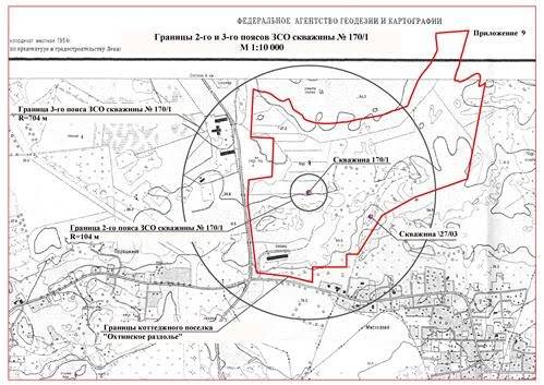 Проект зоны санитарной охраны скважины