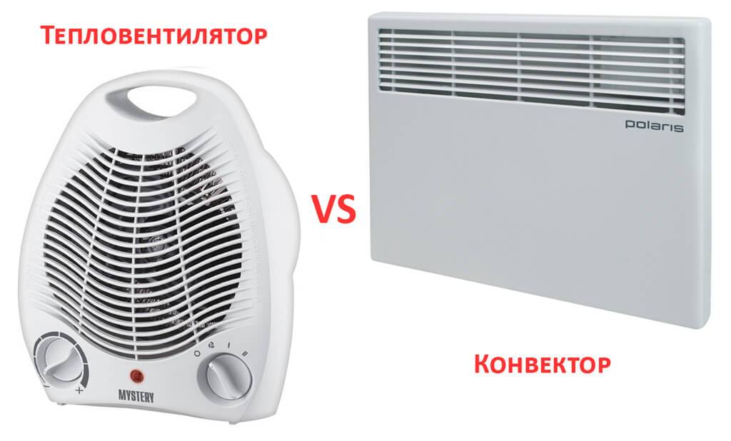 Что лучше приобрести – конвектор или тепловентилятор? сравнительный обзор