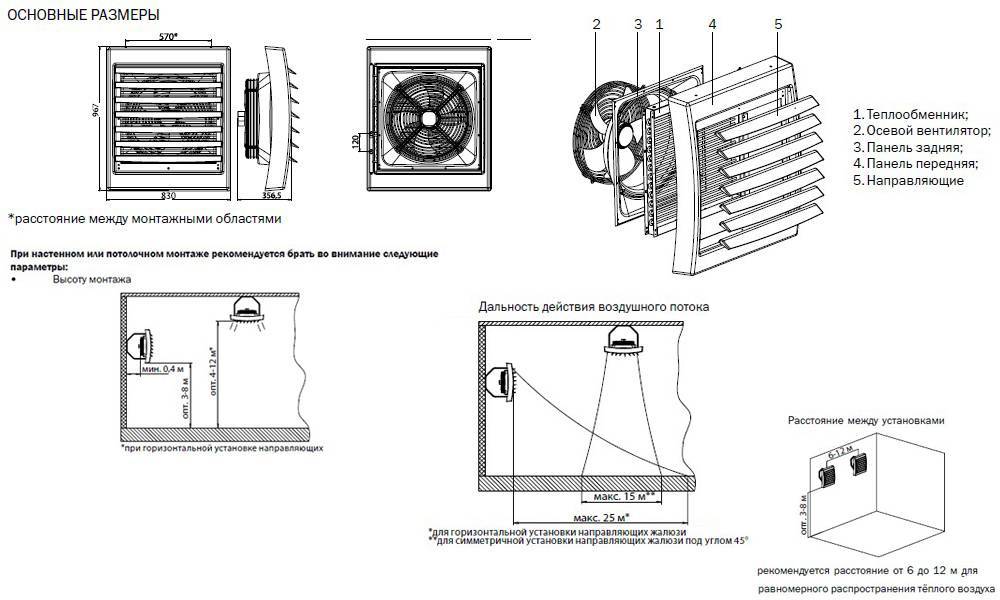 Калорифер водяной для приточной вентиляции виды, устройство, обзор моделей