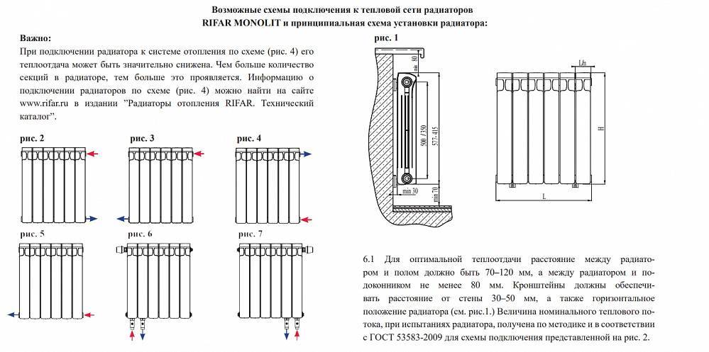 Как установить биметаллический радиатор - установка биметаллических радиаторов + фото