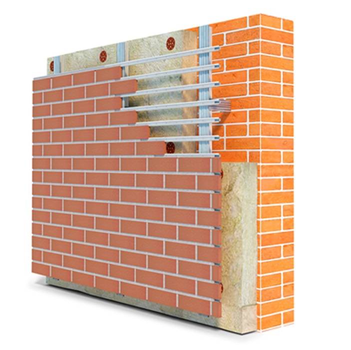 Декор для стен в виде имитации под кирпич или камень: как отделать стены частично или полностью, углы или низ около панелей, последовательность, руководство