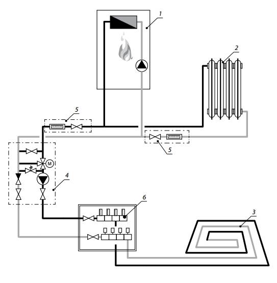 Подключение теплого пола к радиаторной системе отопления разные схемы