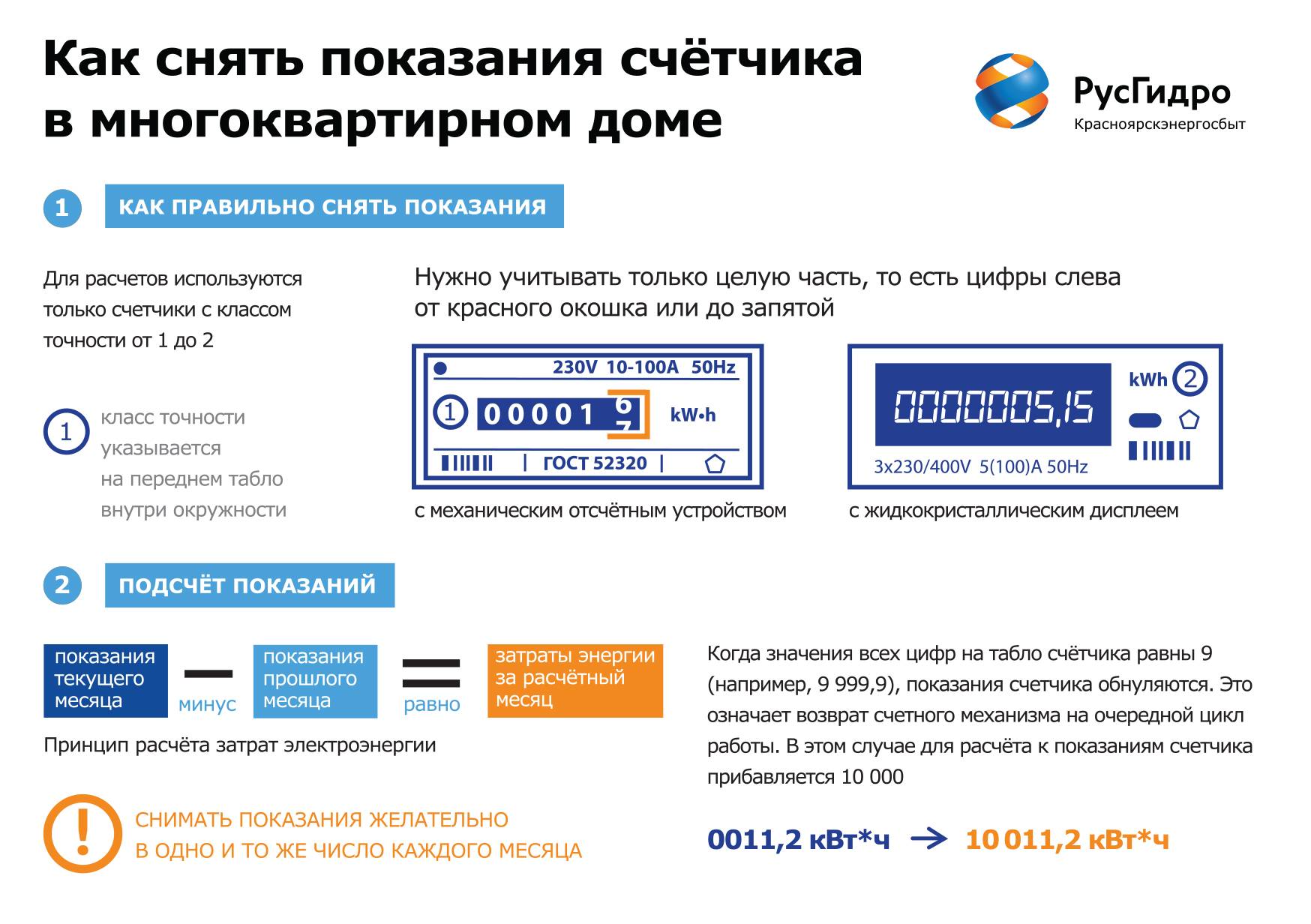 Сбытовая компания передать показания. Как передавать показания счетчиков электроэнергии какие цифры. Как сдавать показания счетчиков электроэнергии какие цифры. Как правильно сдавать показания счетчиков электроэнергии. Какие цифры передать показания счетчика электроэнергии.